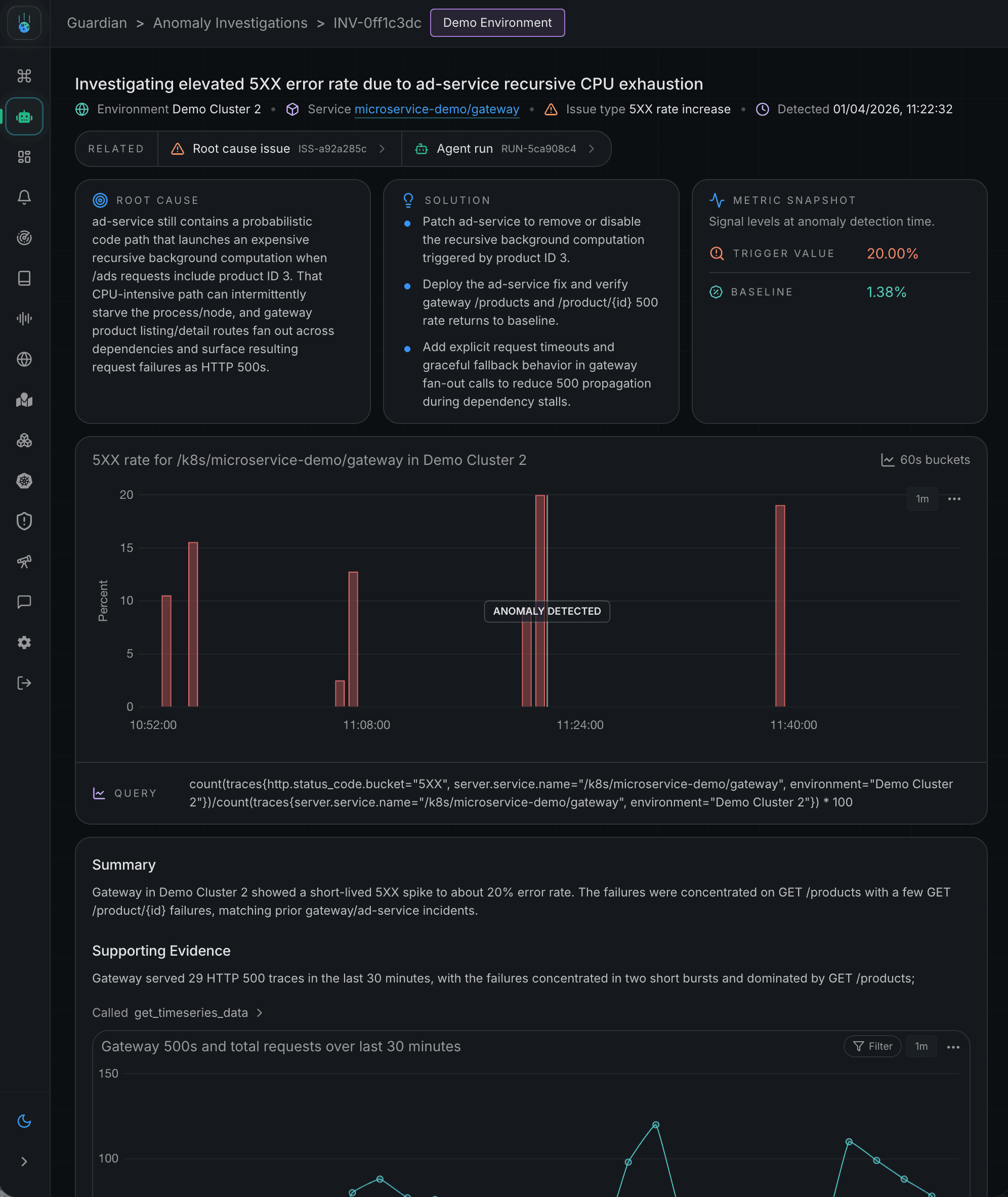 Metoro Guardian anomaly investigation showing root-cause analysis