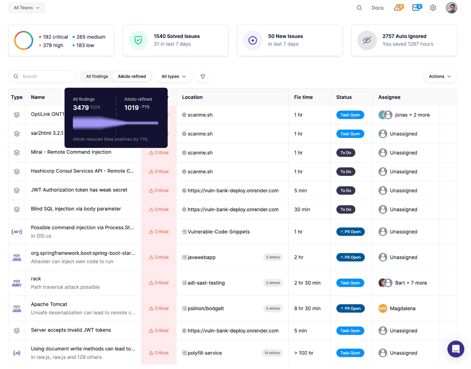 Aikido Security dashboard