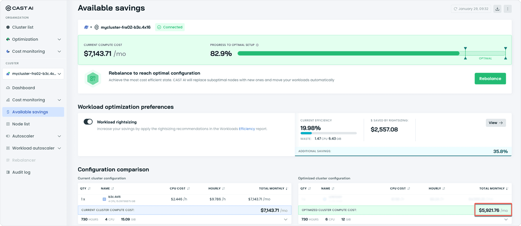 CAST AI optimization dashboard