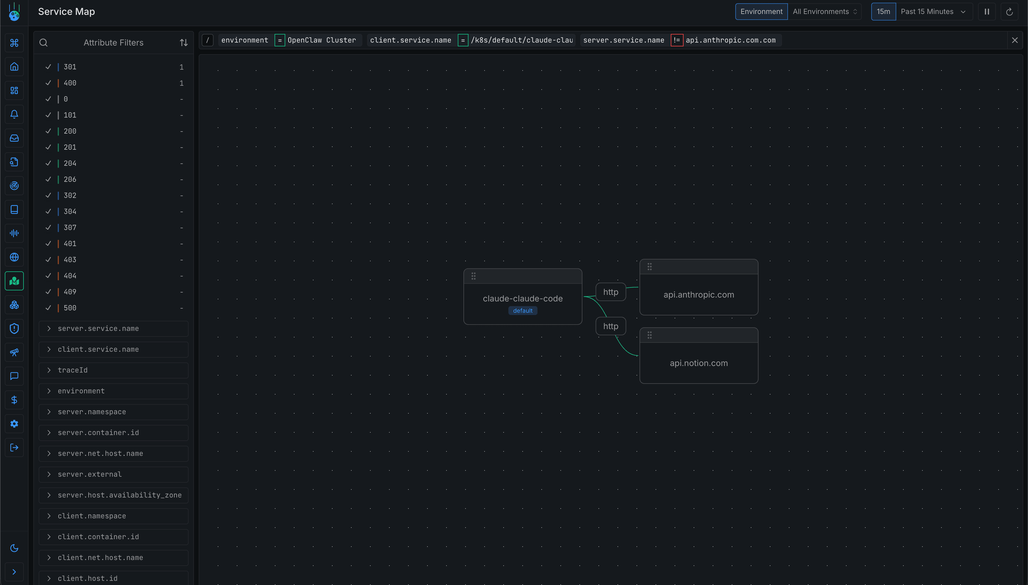 Metoro Service Map showing Claude Code making HTTP requests to api.anthropic.com and api.notion.com