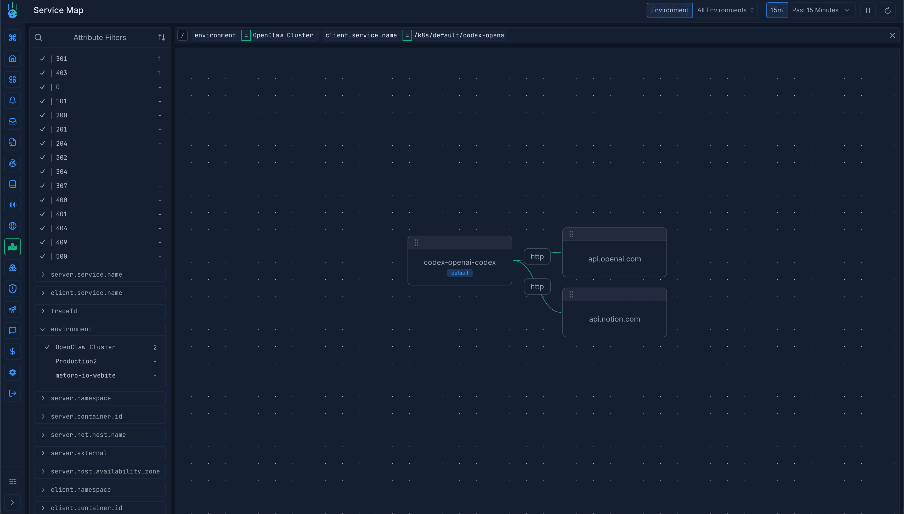 Metoro Service Map showing Codex making HTTP requests to api.openai.com and api.notion.com