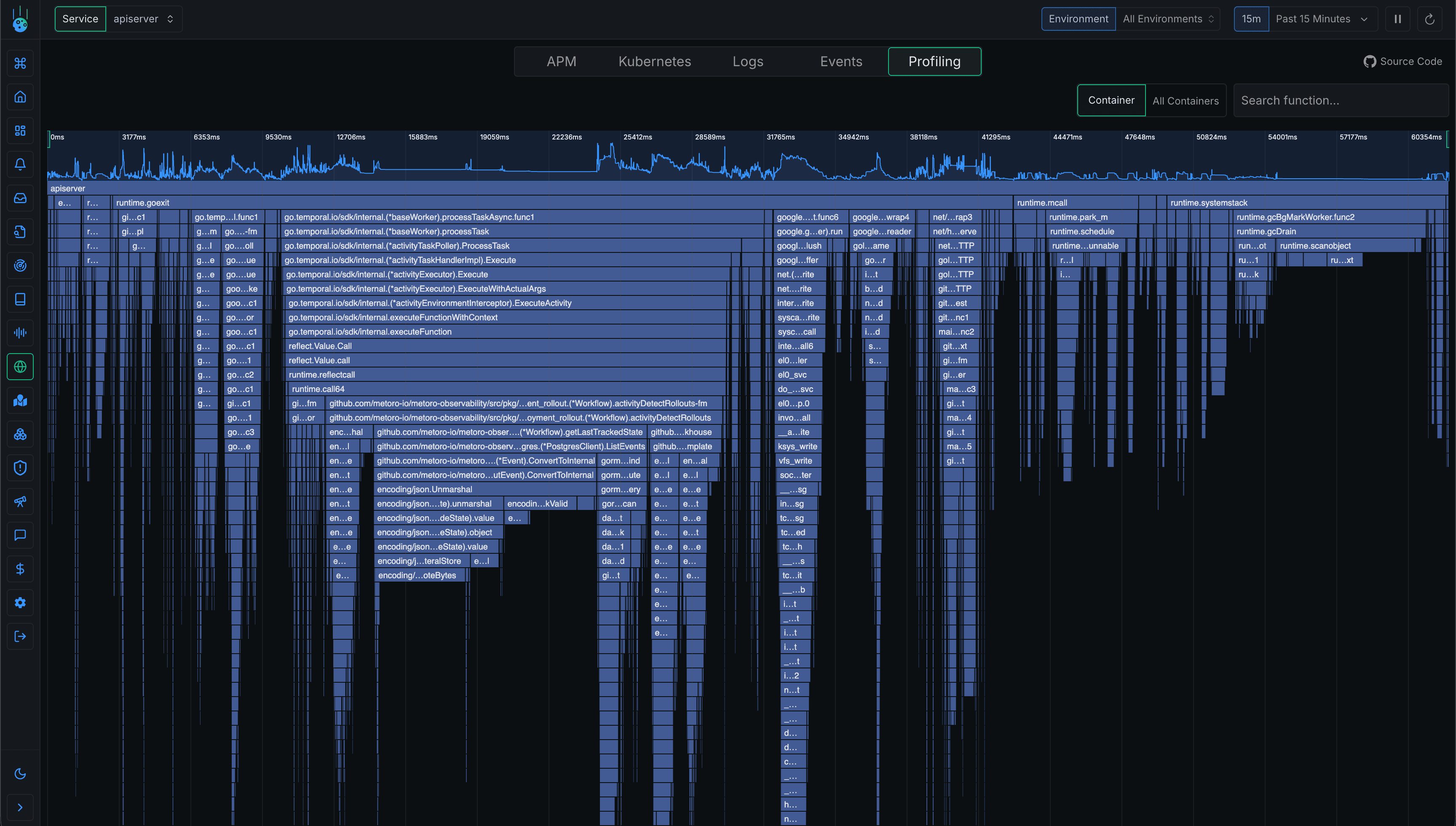 CPU flame graph visualization showing hot code paths and function call hierarchy with time spent in each function