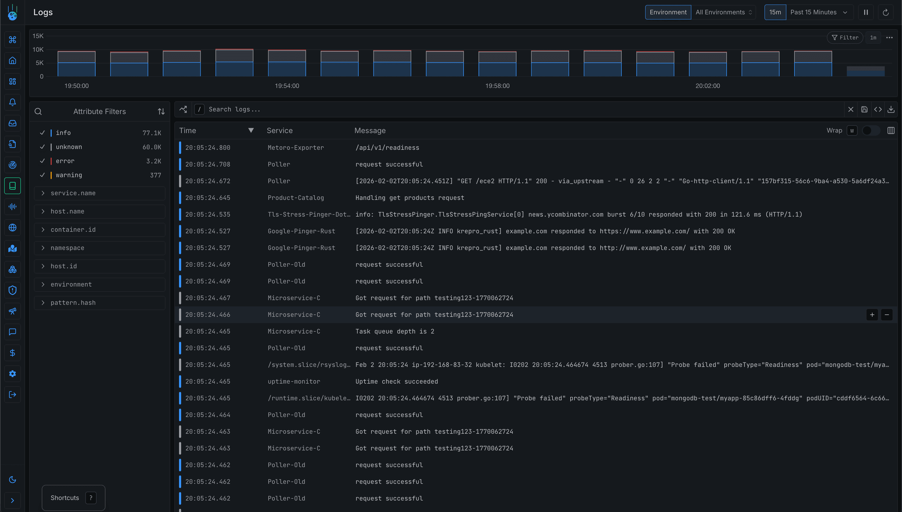 Kubernetes logs view showing aggregated logs from multiple services with filtering by log level, service name, and timestamp