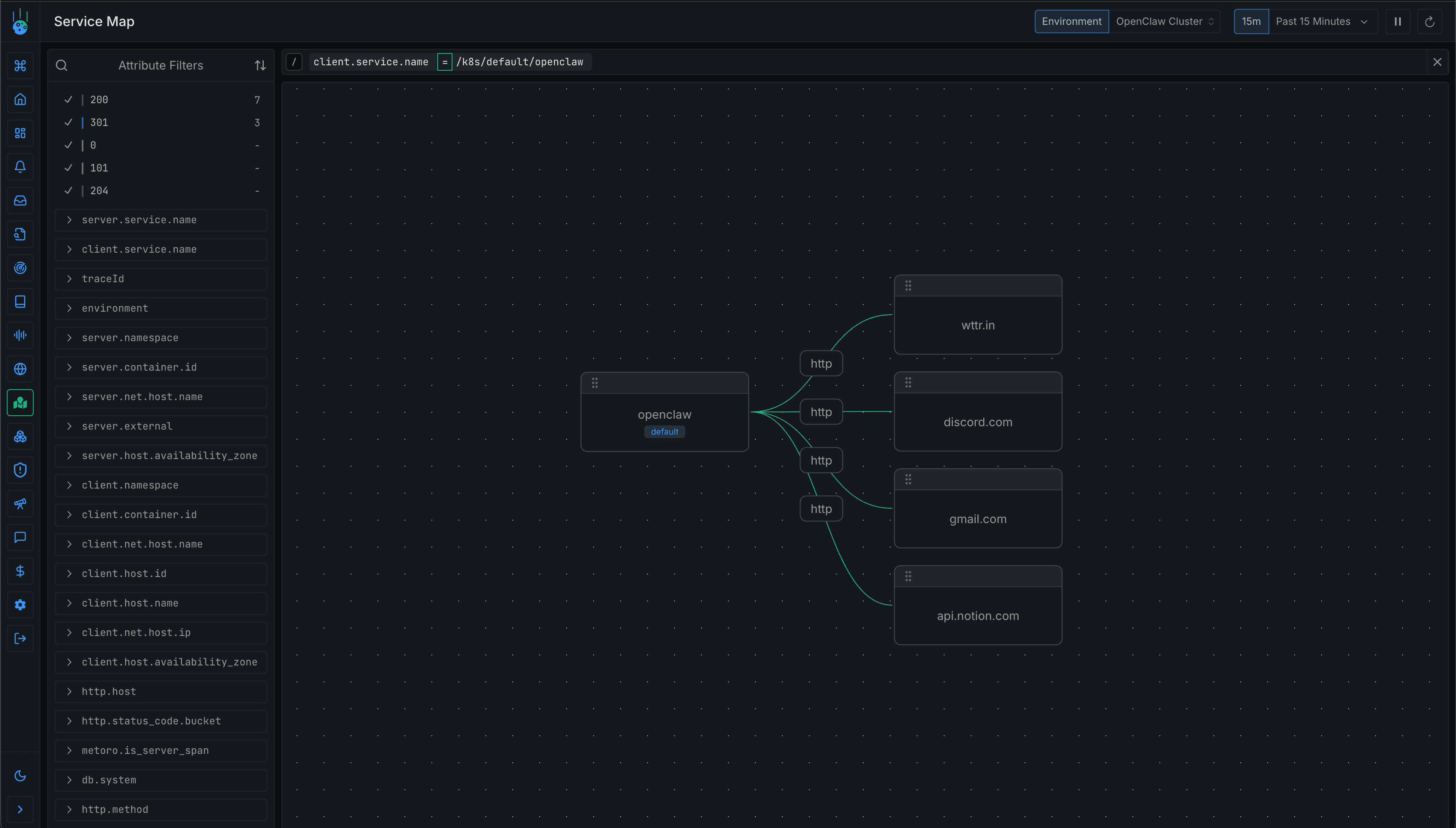Metoro service map showing OpenClaw making HTTP requests to external services including wttr.in, discord.com, gmail.com, and api.notion.com