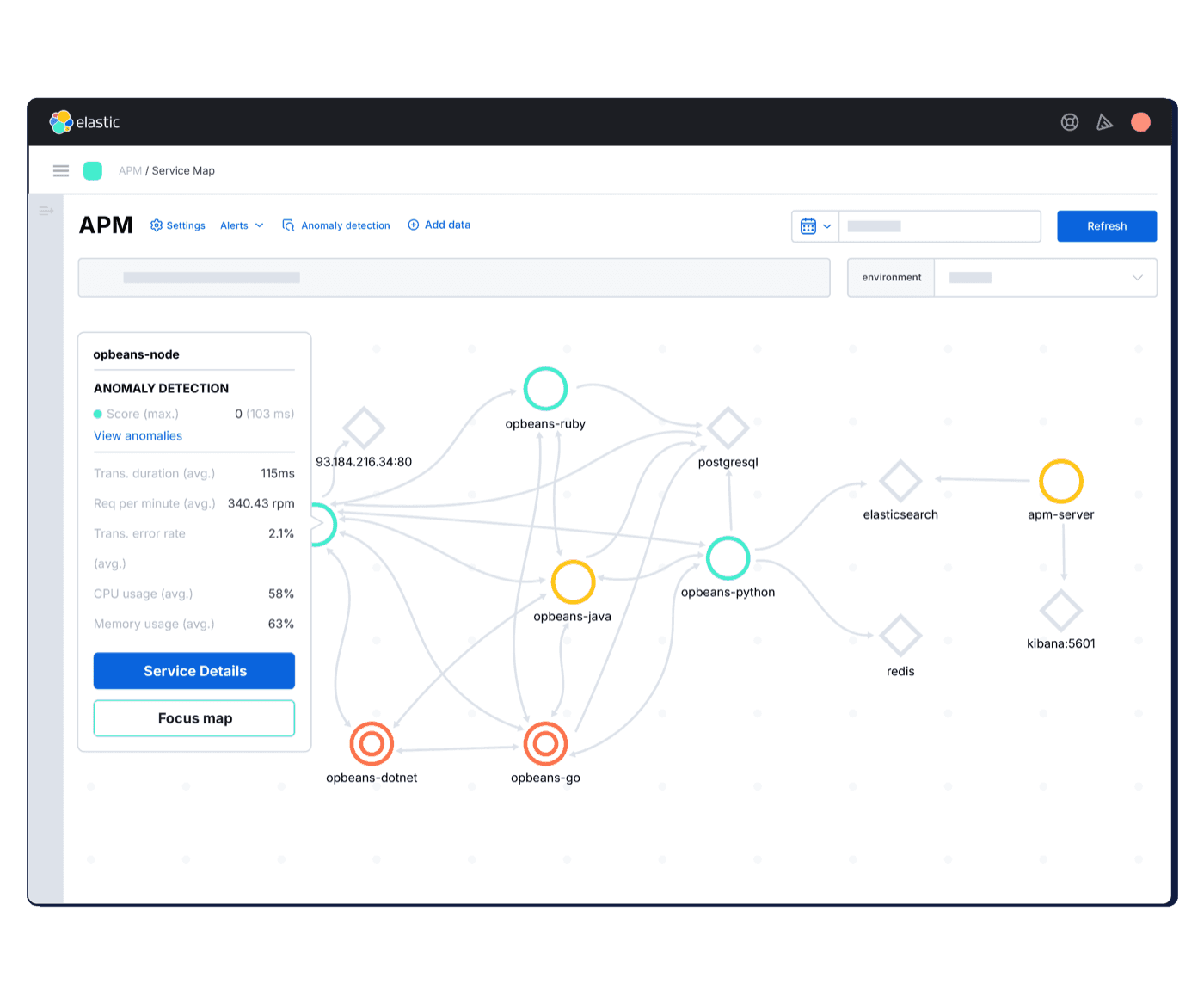Elastic Observability APM and infrastructure view in Kibana