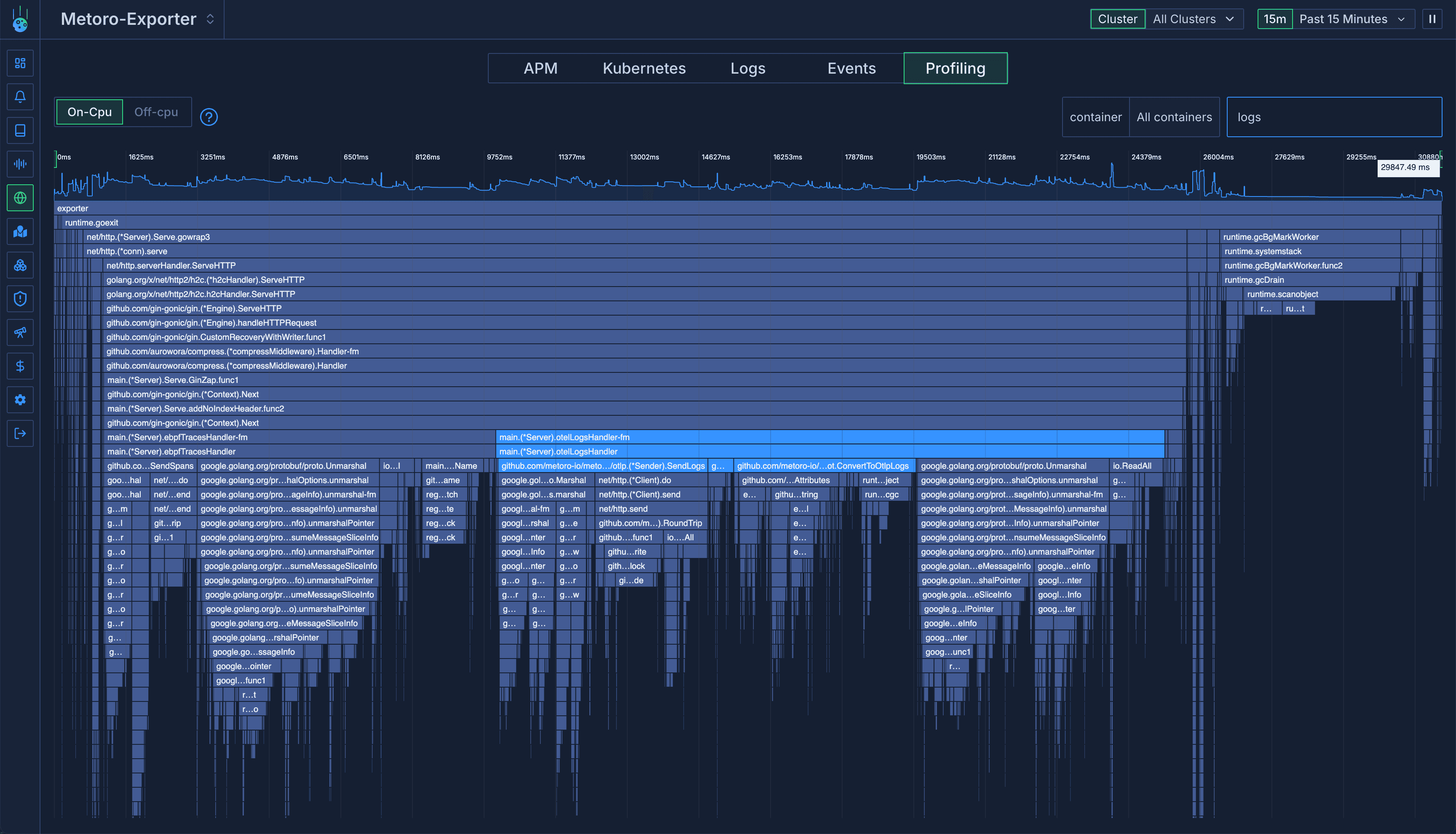 Profiling page