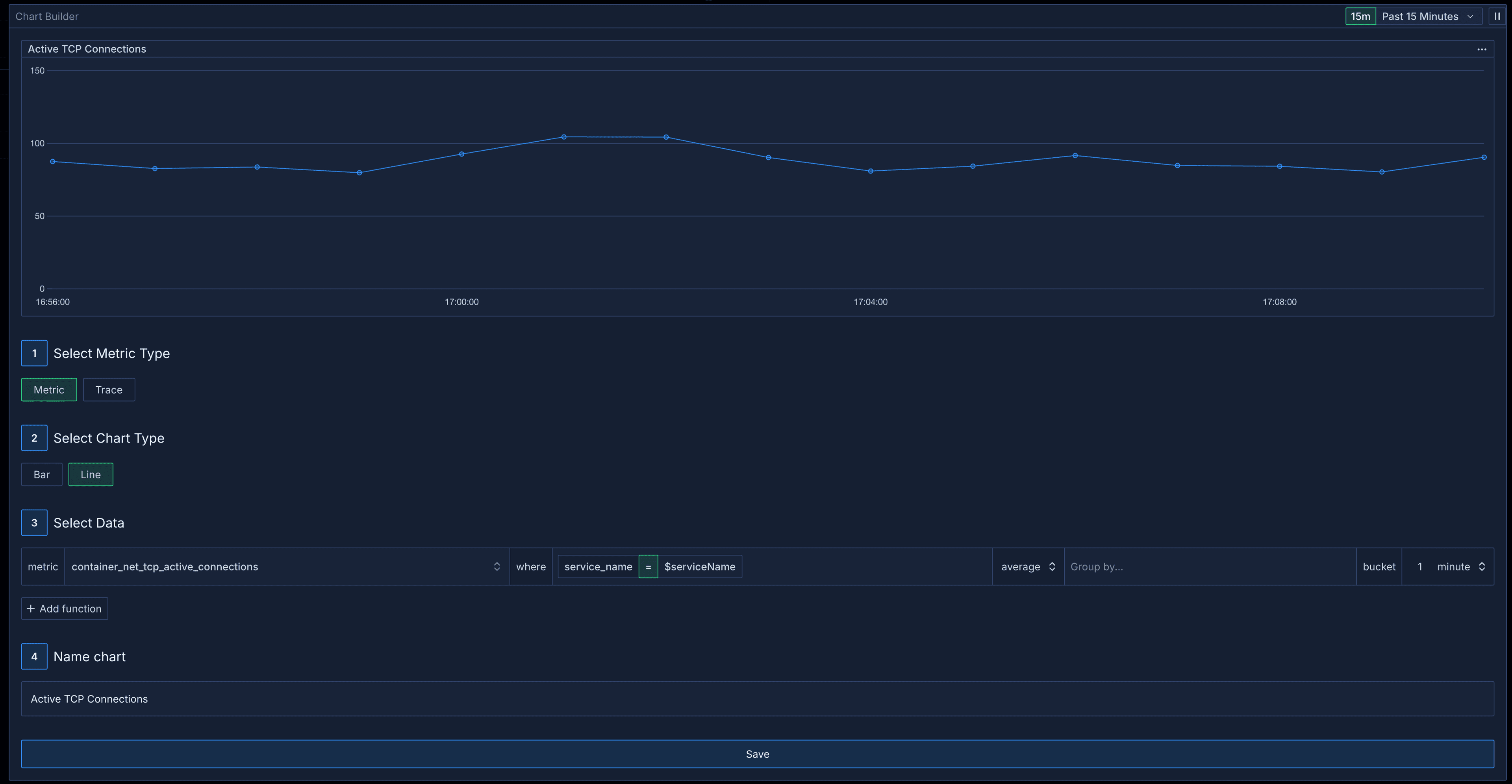 Variable usage