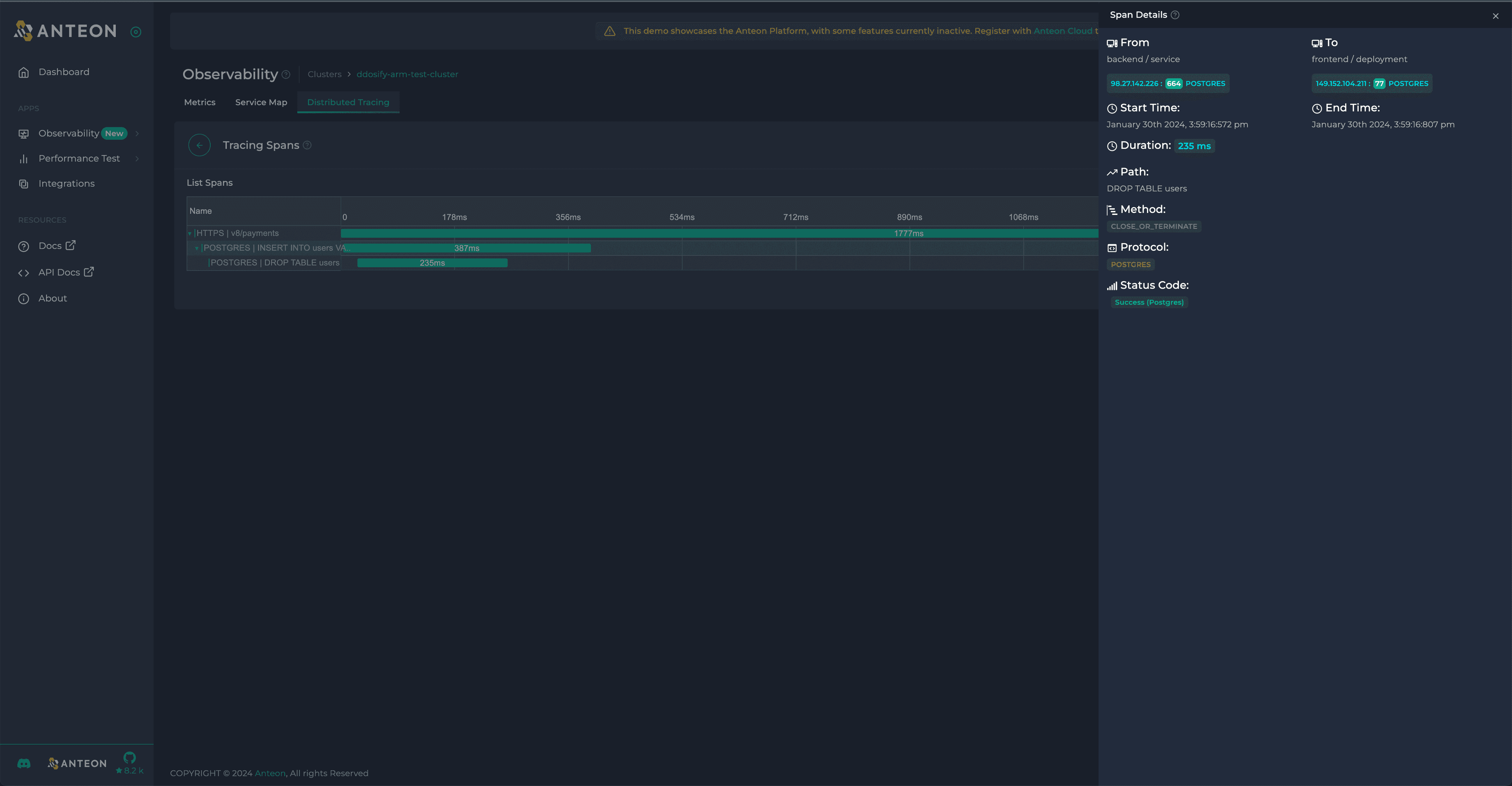 Anteon Kubernetes trace view