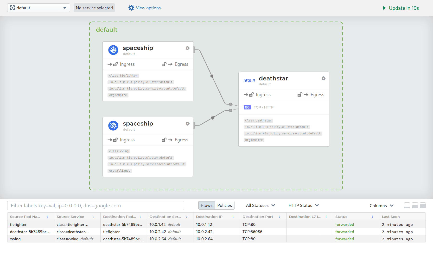 Cilium Hubble UI showing a Kubernetes service map and flow table