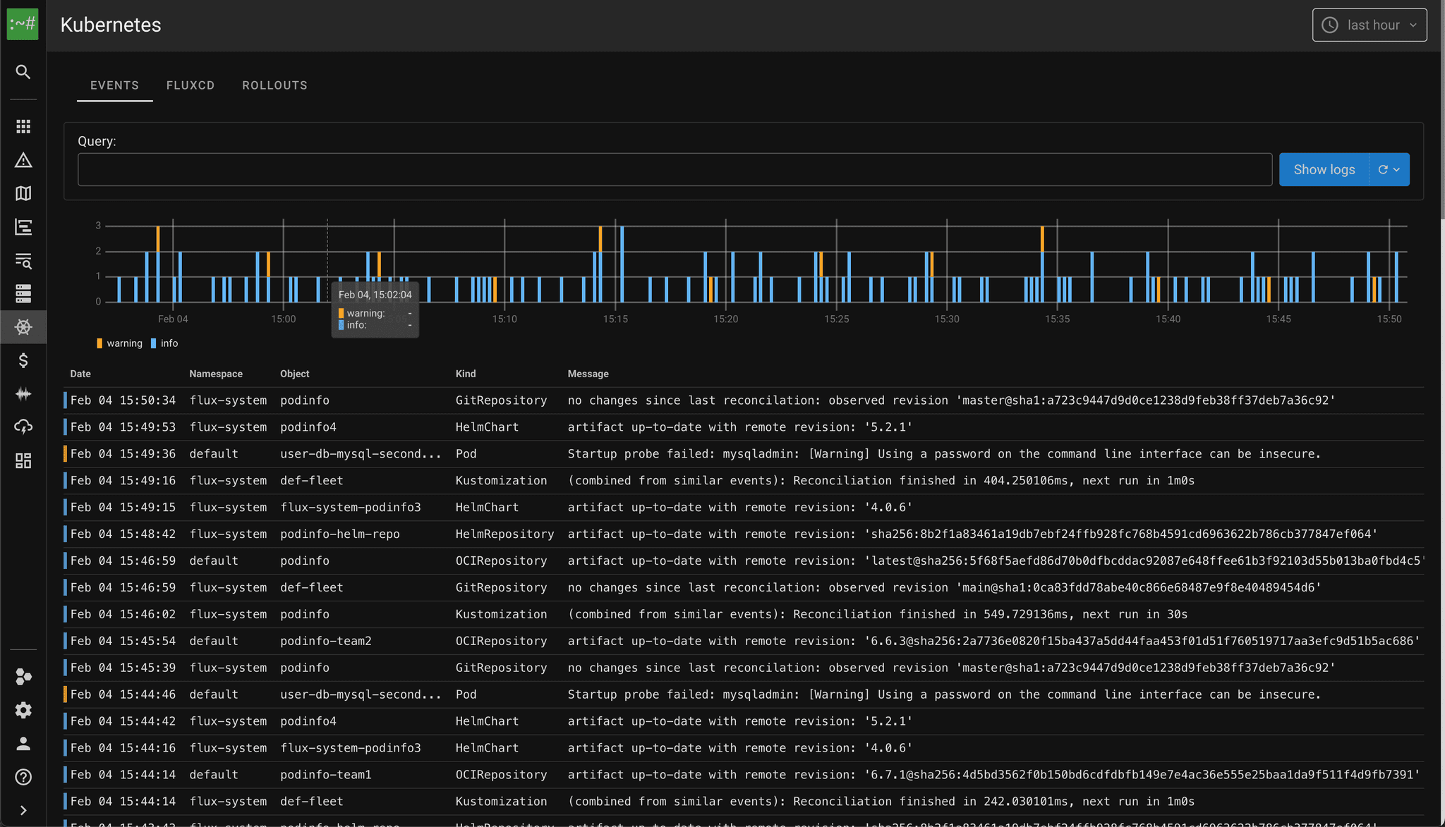 7 Best Kubernetes Observability Tools in 2026 (Tested & Compared)