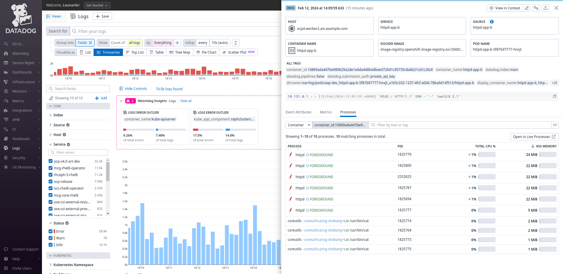 Datadog AI Anomaly Detection