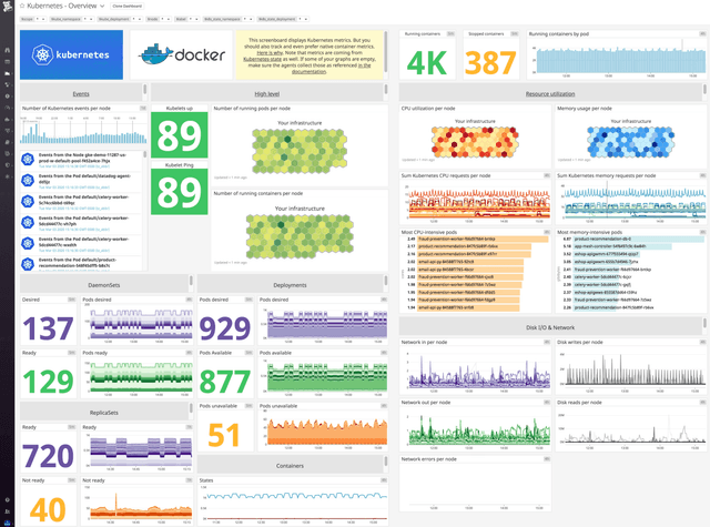 7 Best Kubernetes Observability Tools in 2026 (Tested & Compared)