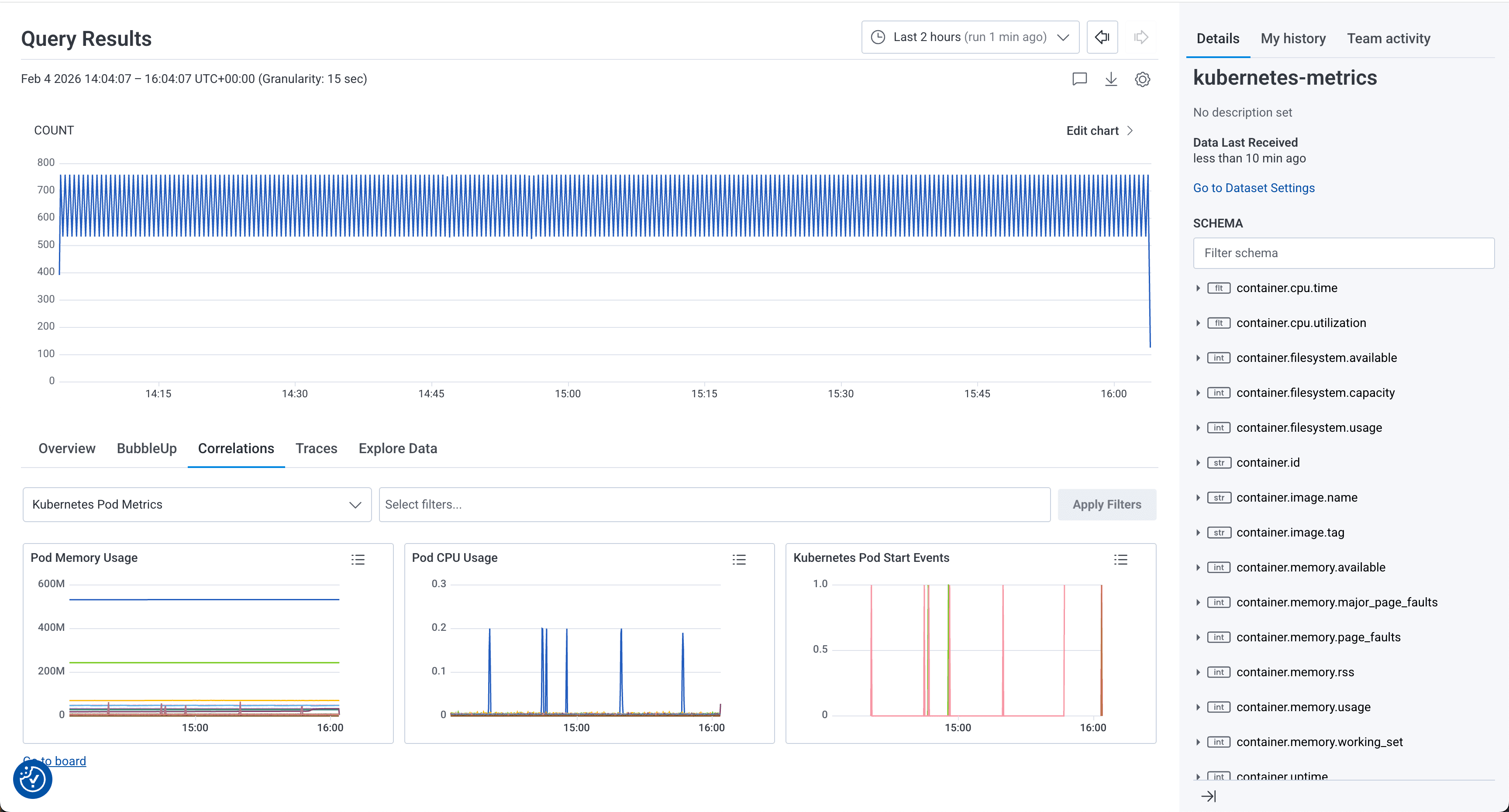 Honeycomb Kubernetes Monitoring Demo