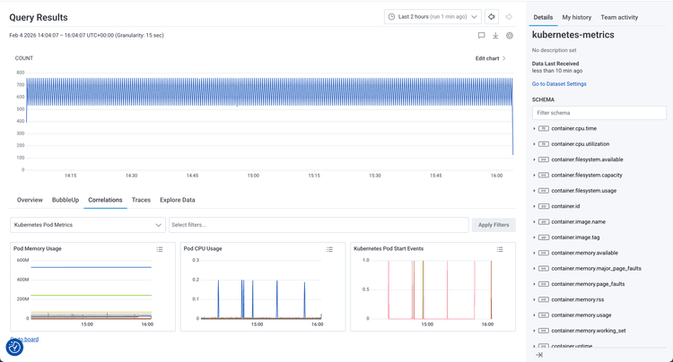 7 Best Kubernetes Observability Tools in 2026 (Tested & Compared)