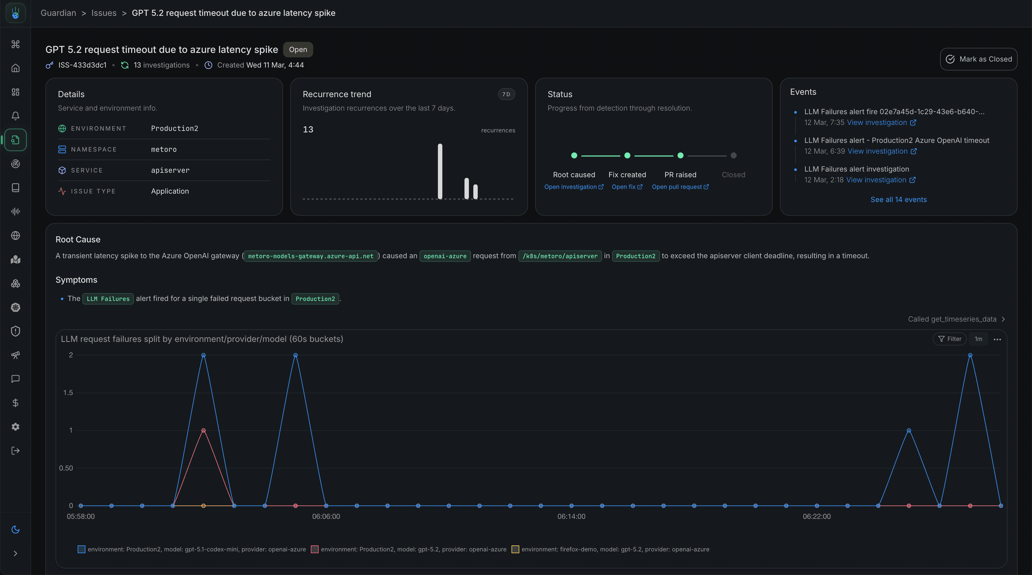 Metoro AI SRE Kubernetes Dashboard