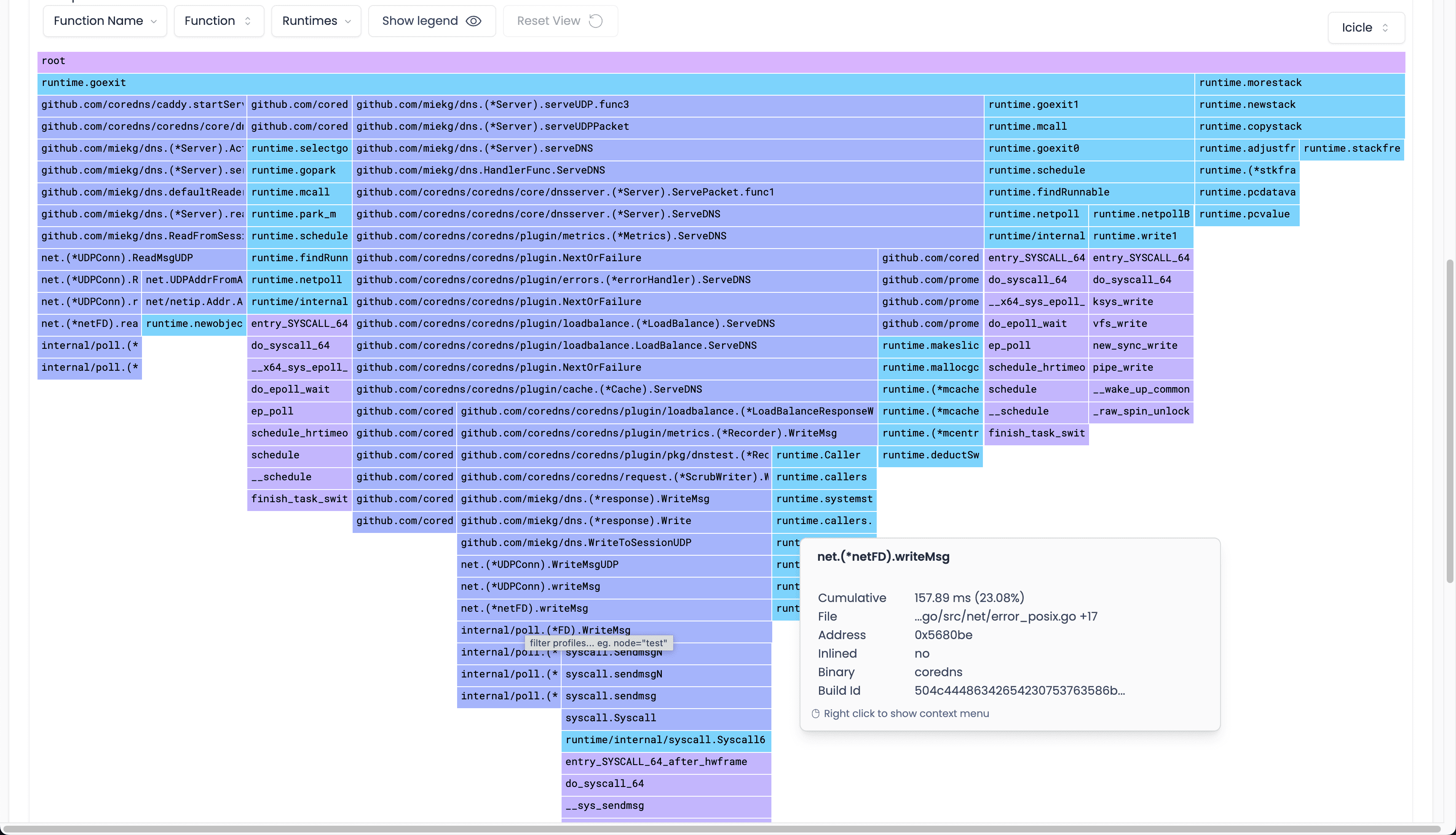 Parca flame graph showing CPU time by function