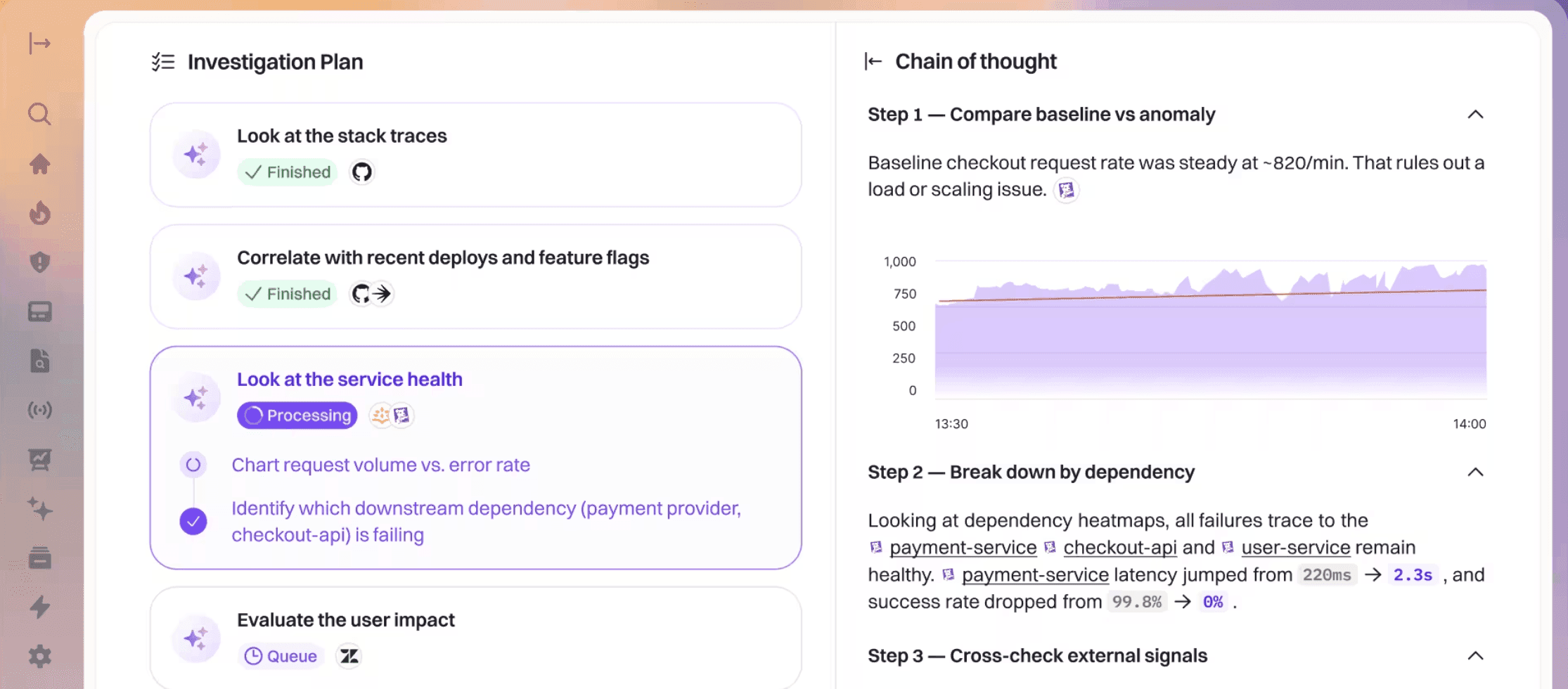 Rootly AI UI showing the incident investigation