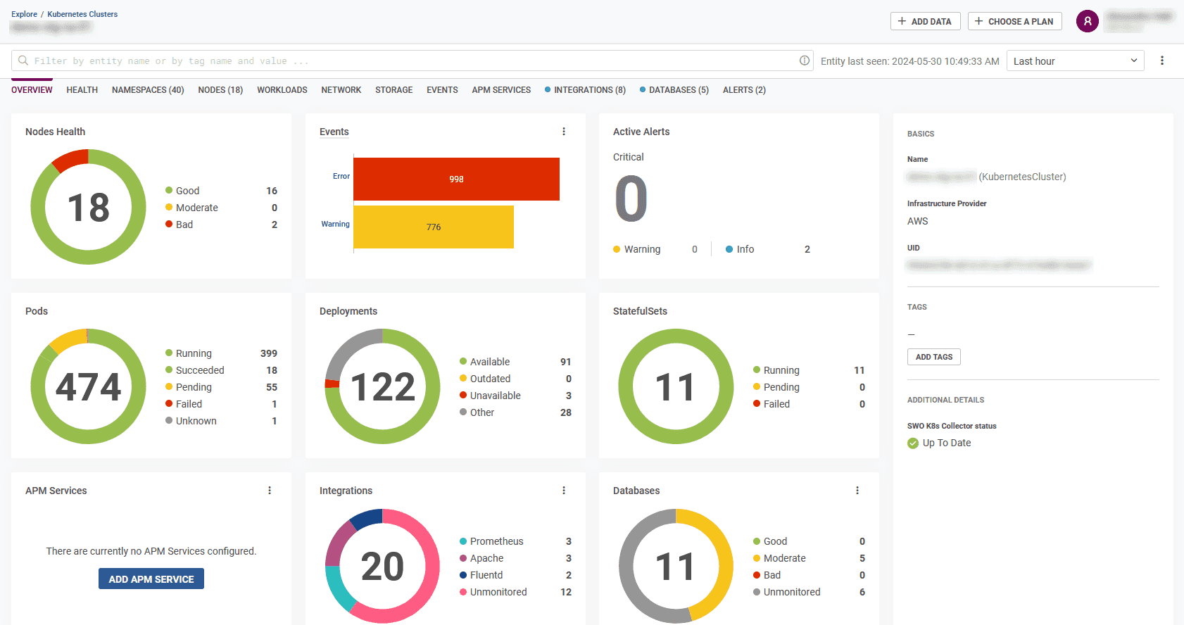 SolarWinds Observability Kubernetes cluster dashboard showing node health, pods, deployments, active alerts, and integrations