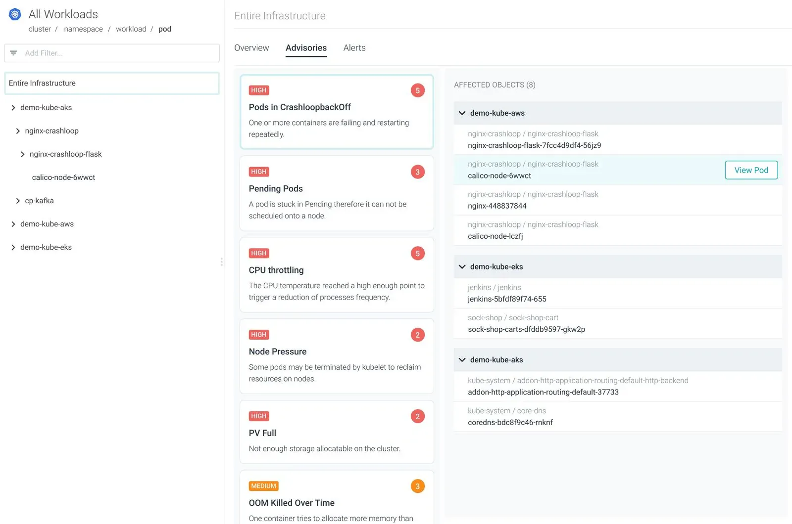 Sysdig Monitor Kubernetes advisories dashboard showing CrashLoopBackOff, pending pods, CPU throttling, node pressure, and OOMKilled issues