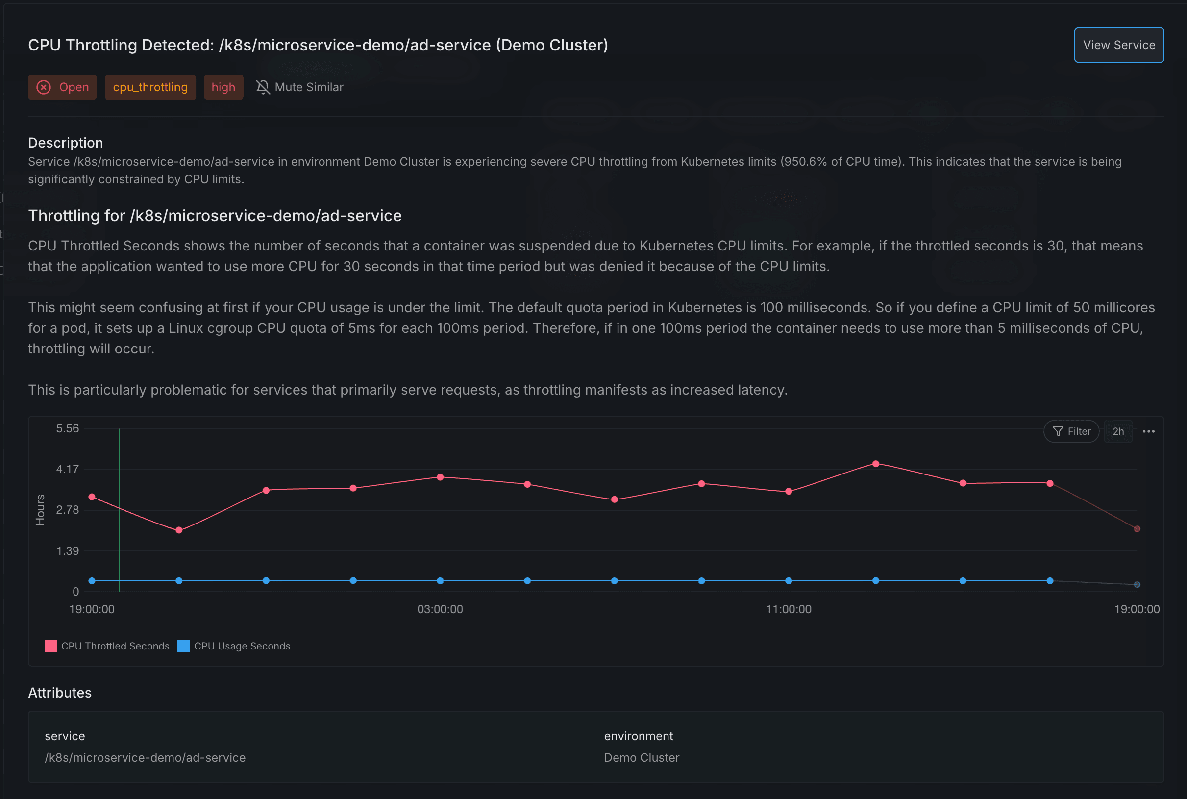 CPU throttling infrastructure issue with chart and remediation context