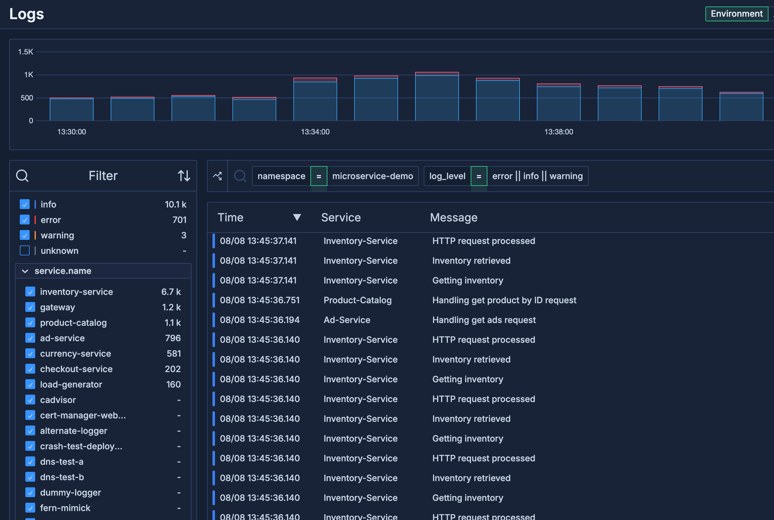 Lightning Fast Log Search