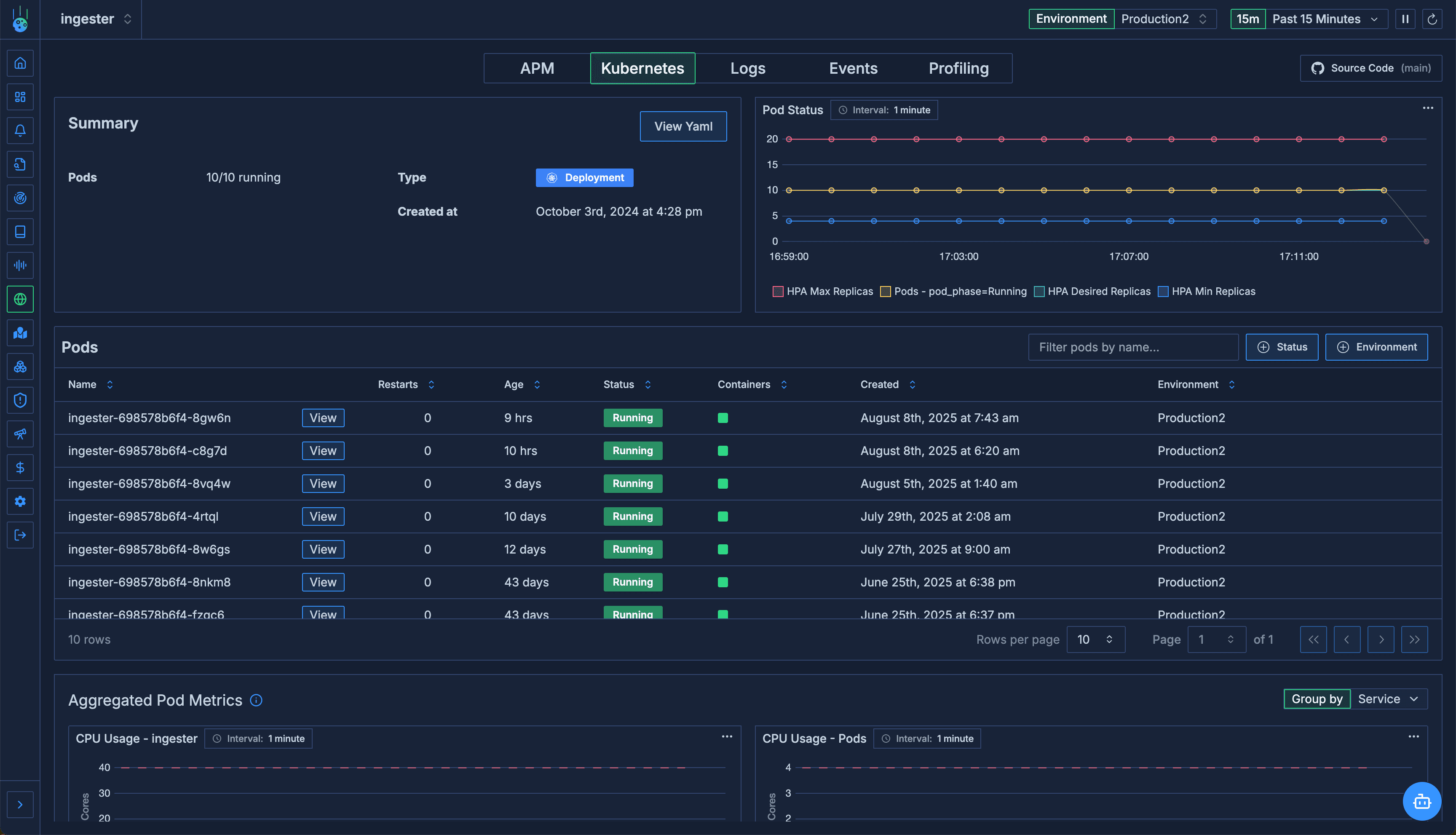 Intelligent alerting and anomaly detection