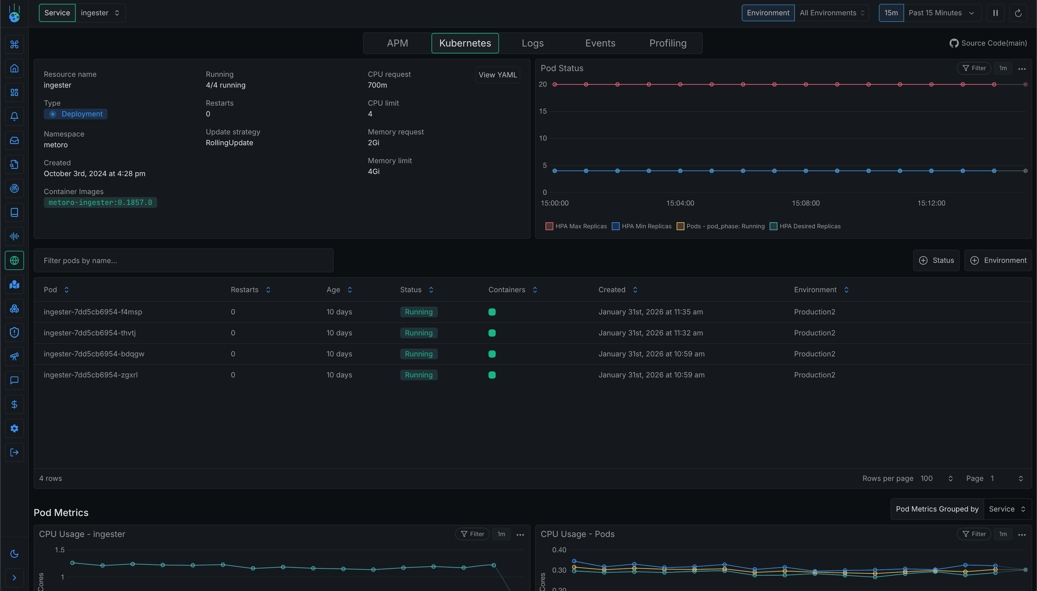 Kubernetes workload view with pod status, resource limits, and metrics