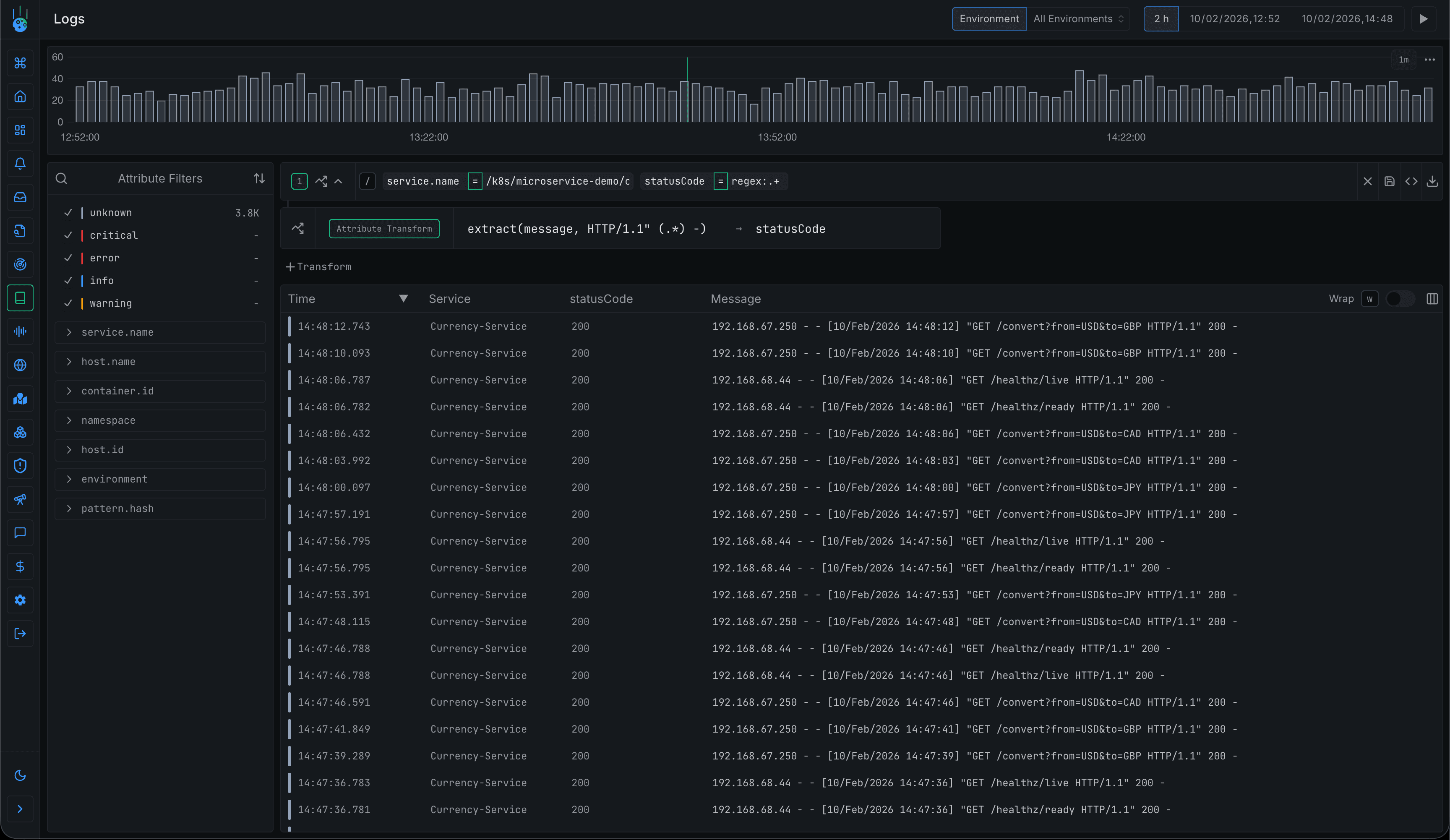 Log Transformations on the Fly with RE2 capture groups