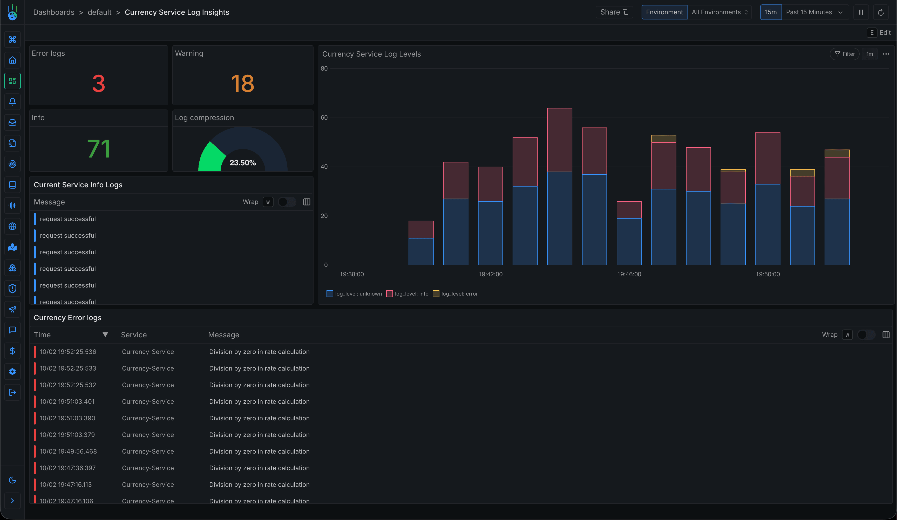 Visualize and Alert on Your Logs with custom dashboards