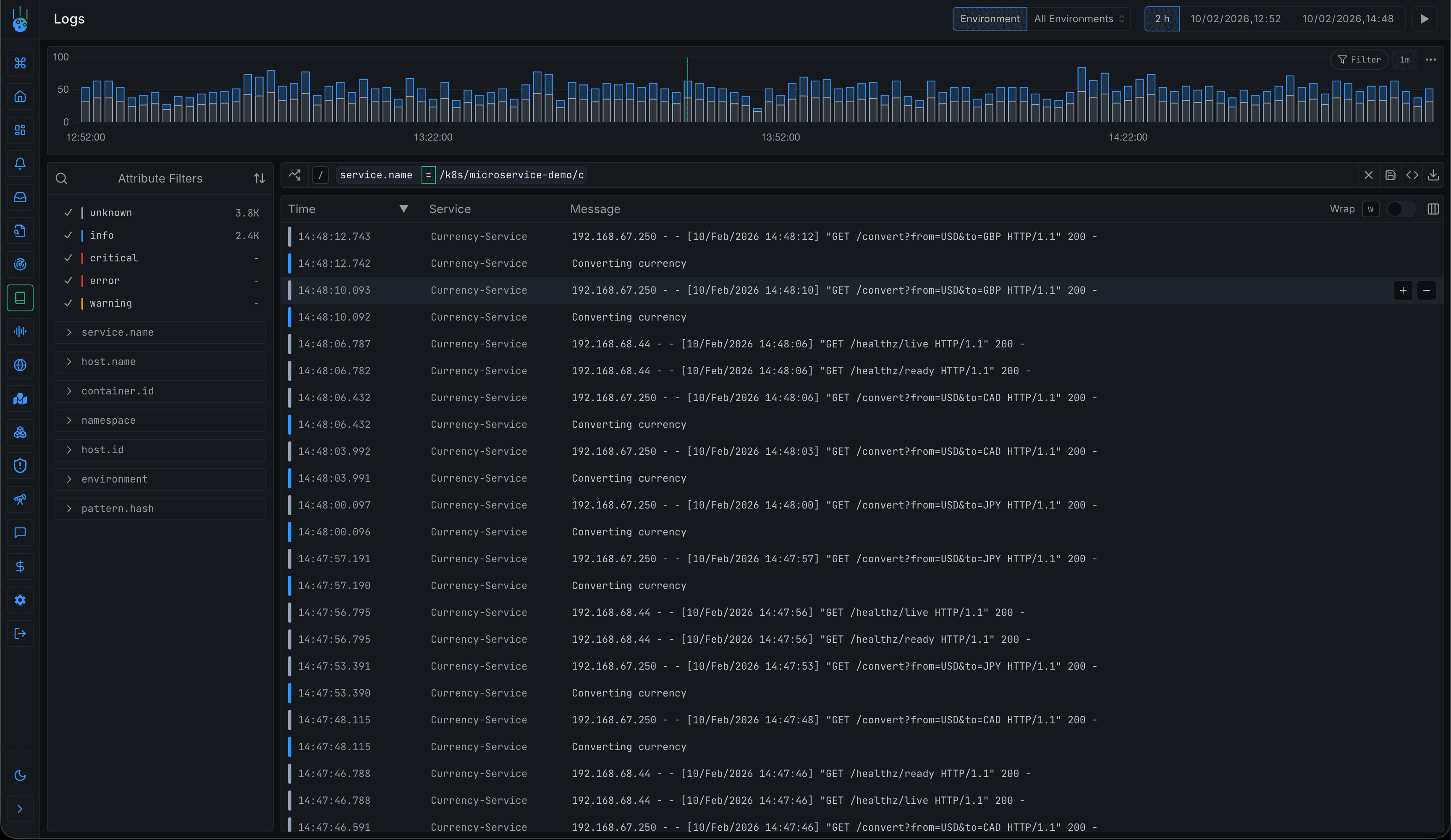 Lightning Fast Log Search with attribute filters