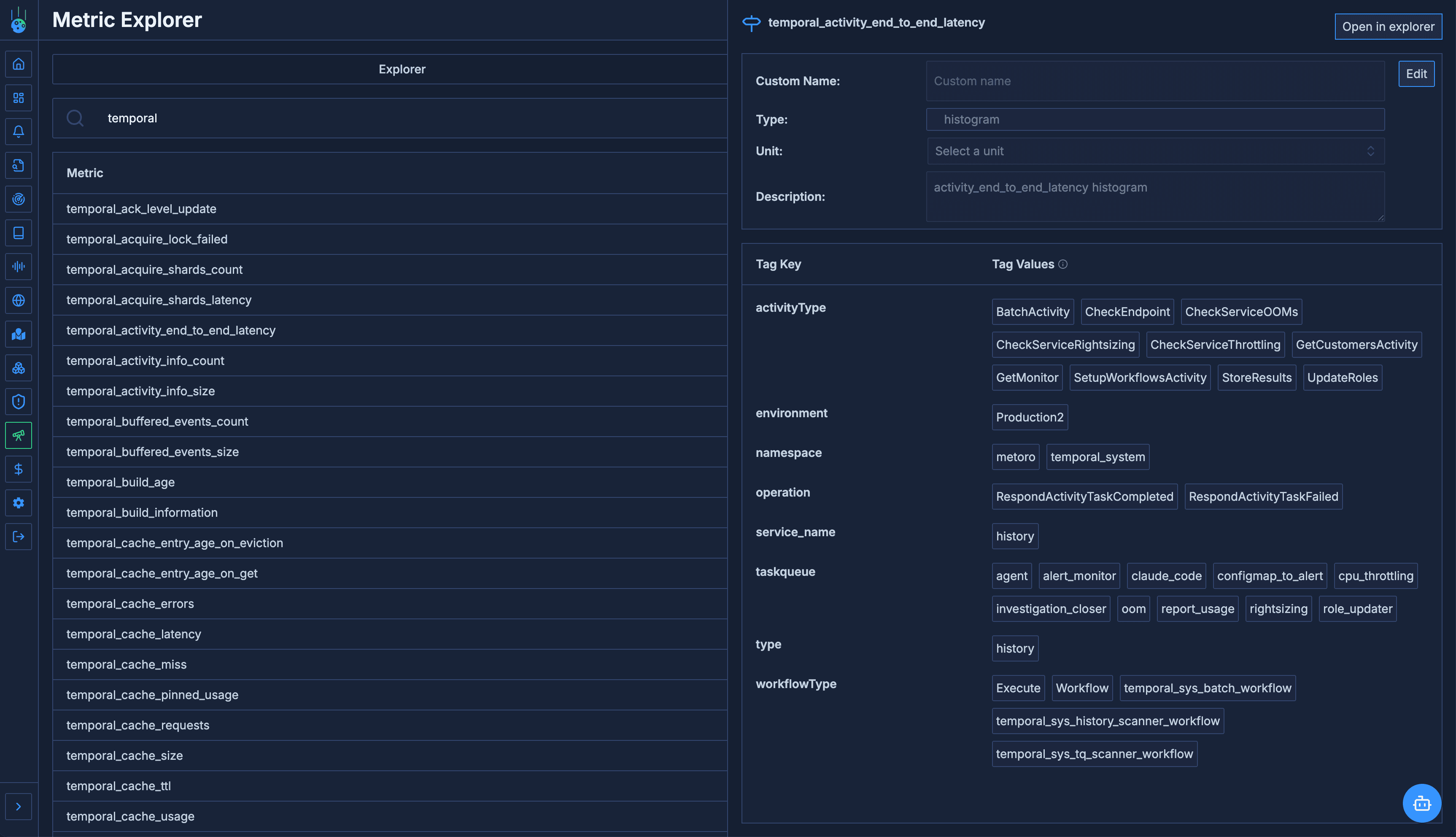 Comprehensive metrics collection and visualization