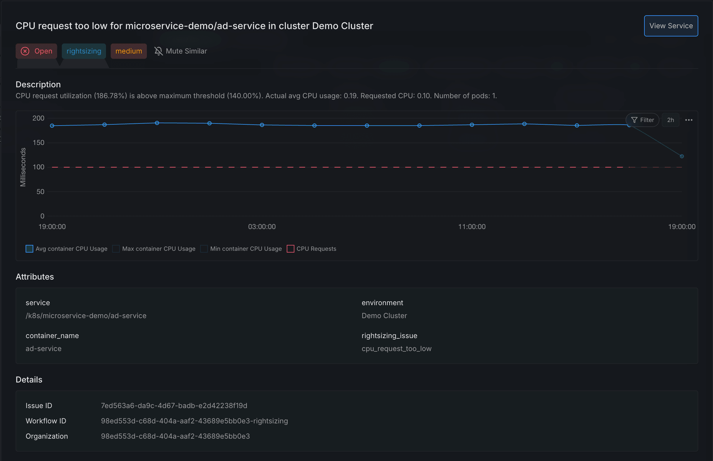 Right-sizing issue showing CPU request utilization above threshold