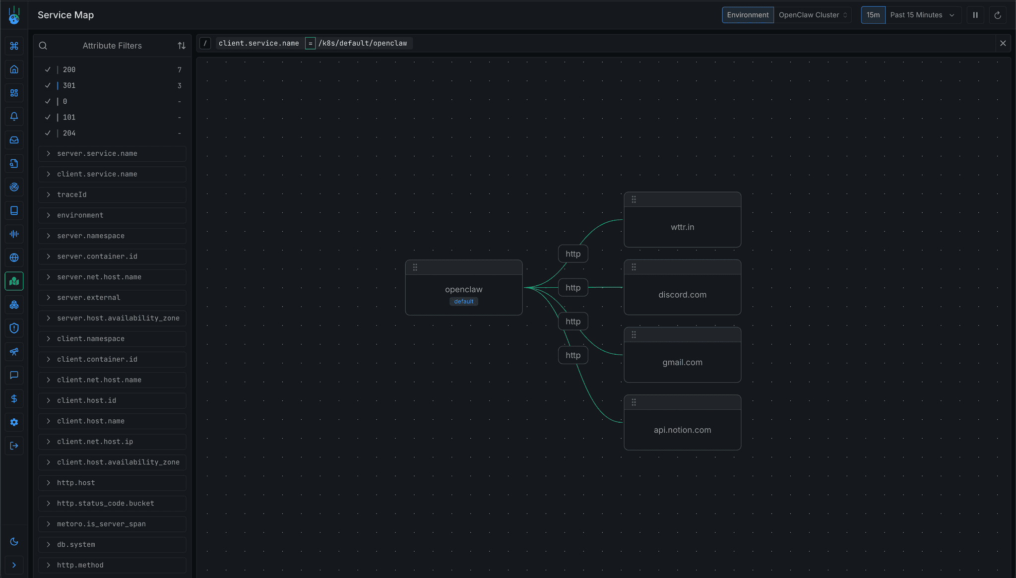 Openclaw Map Running OpenClaw on Kubernetes