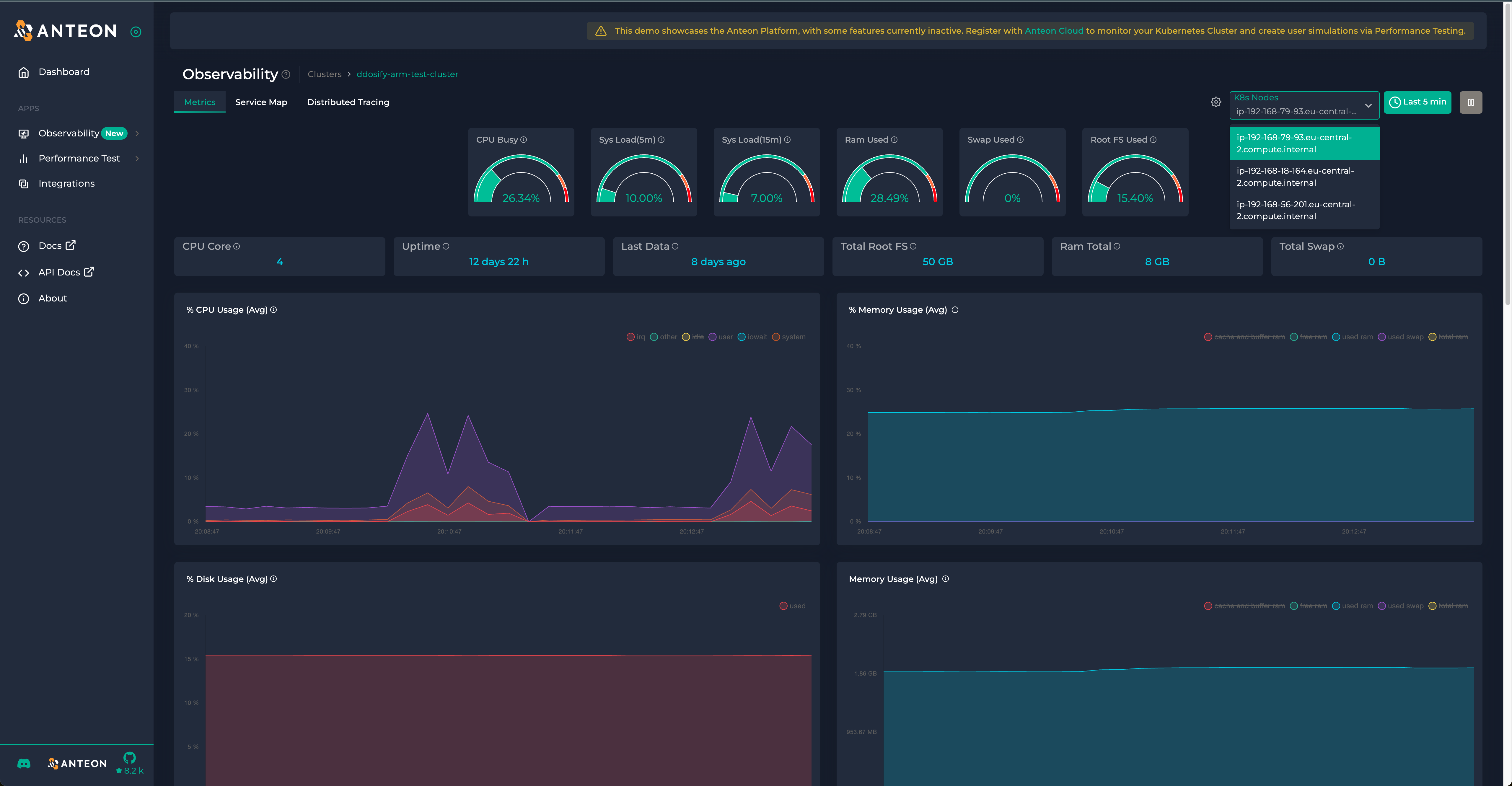 Anteon UI showing the infrastructure metrics for a host in a k8s cluster