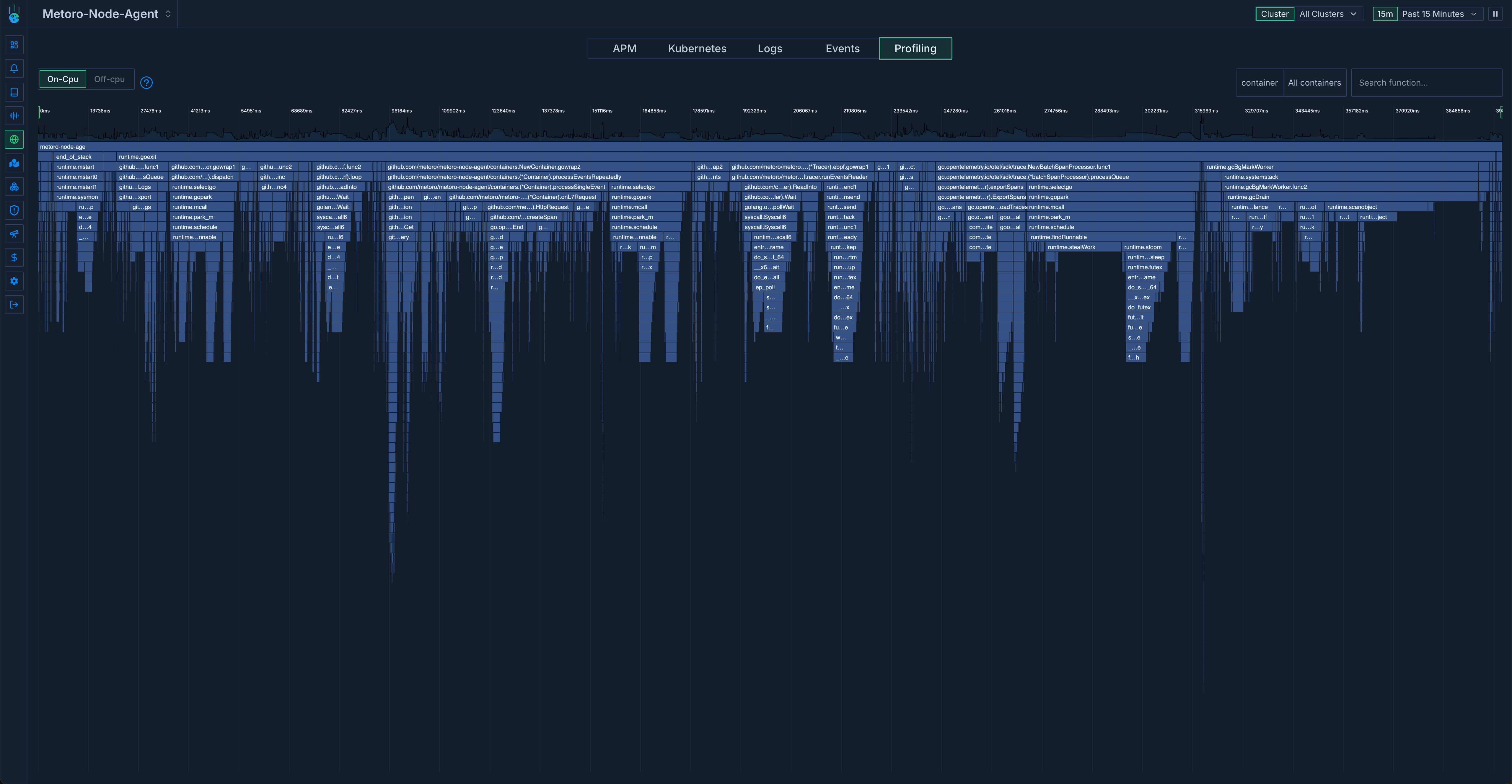 Flame graph Metoro UI showing the CPU profile of the node-agent service