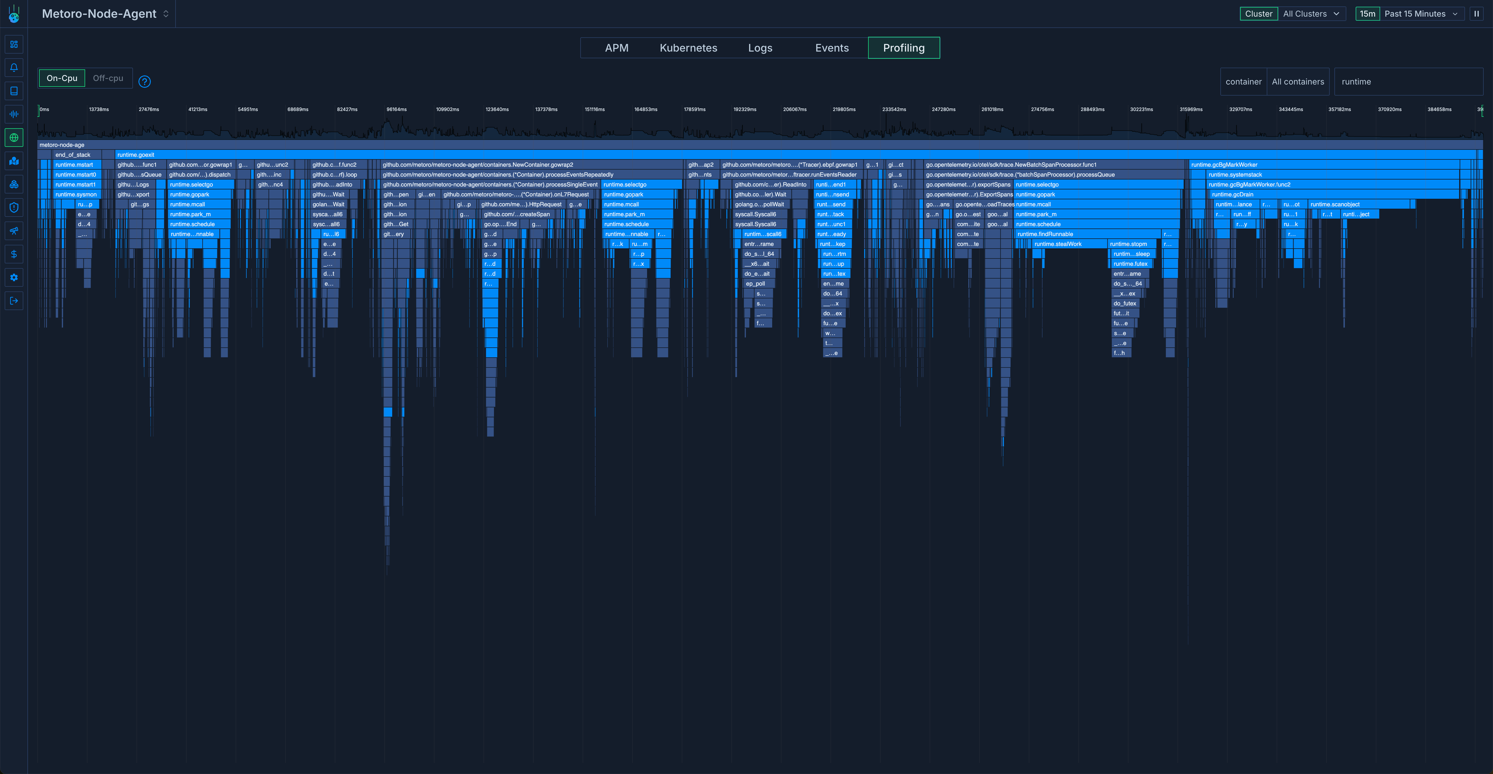 Flame graph in Metoro UI showing the CPU profile of the node-agent service with go runtime functions highlighted