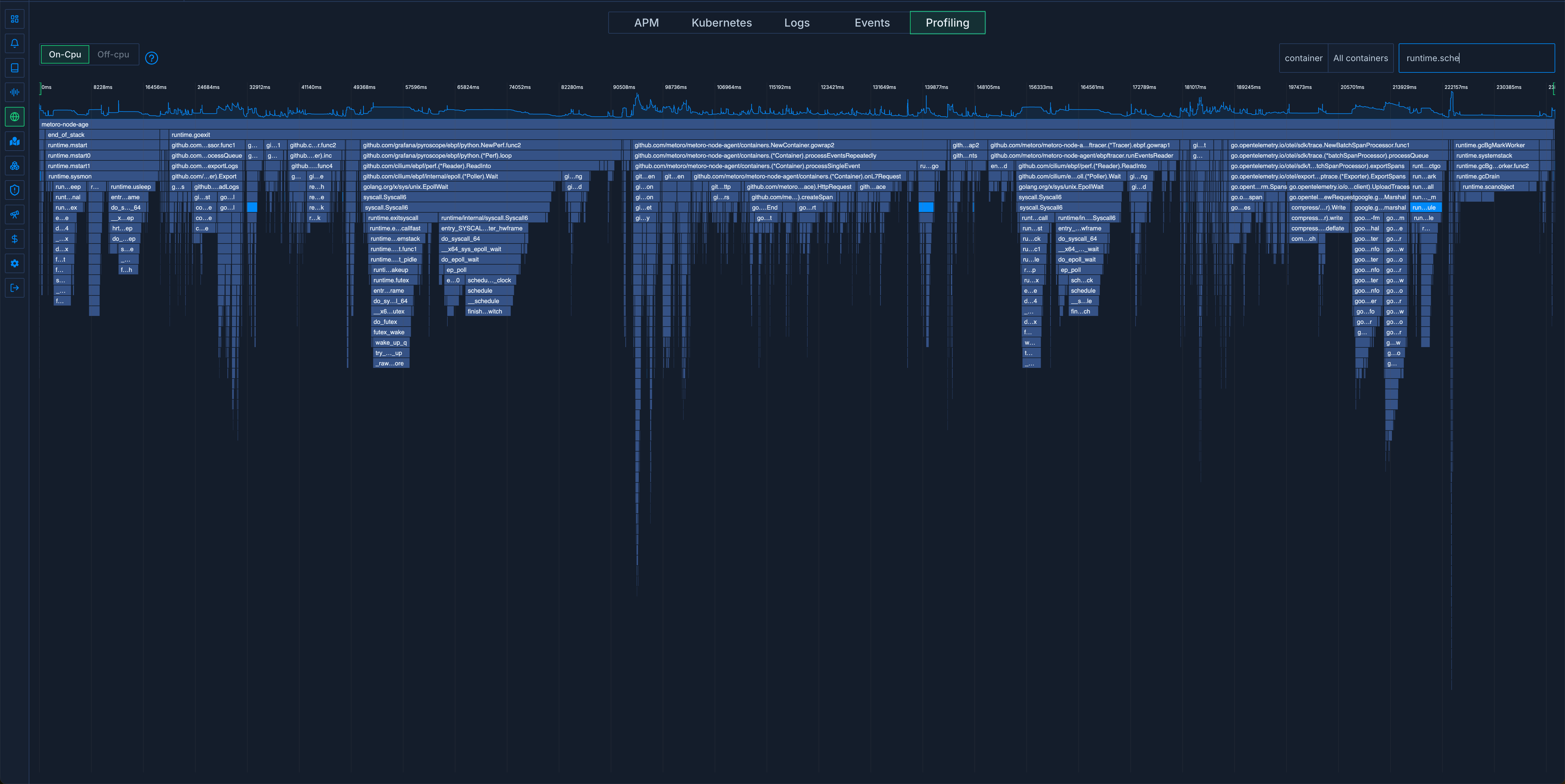 Flame graph in Metoro UI showing the CPU profile of the node-agent service runtime.schedule function highlighted