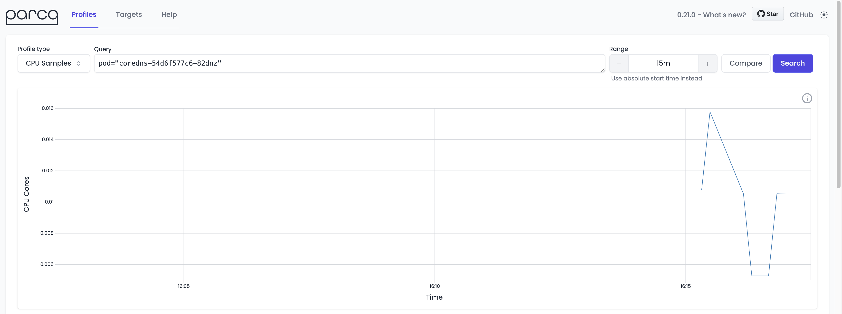 Parca Graph showing the CPU Cores used by a pod over time